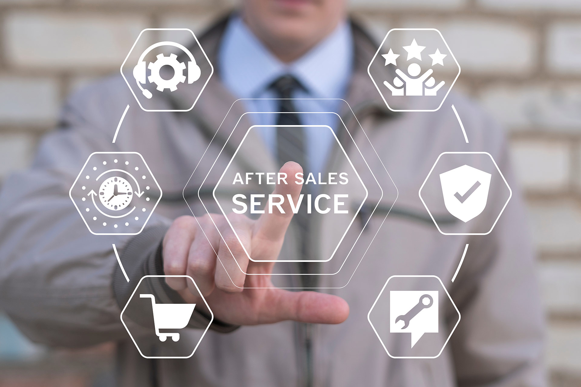 actions for successful after sales service